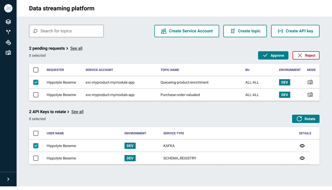 Interface moderne DSP